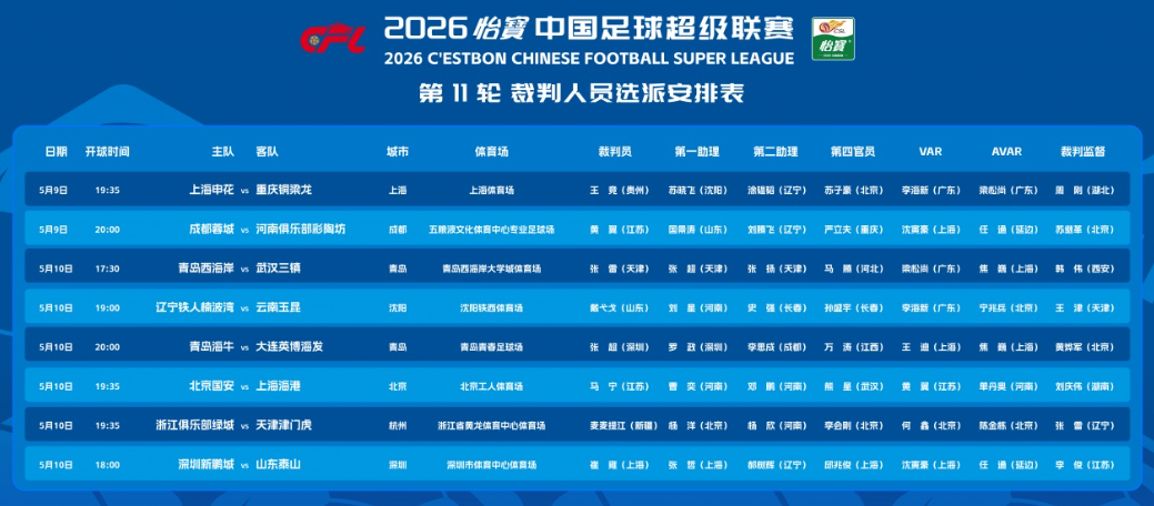 mk体育官网-足协官宣！马宁获重用，将执法国安队VS海港队，唐顺齐遭处罚